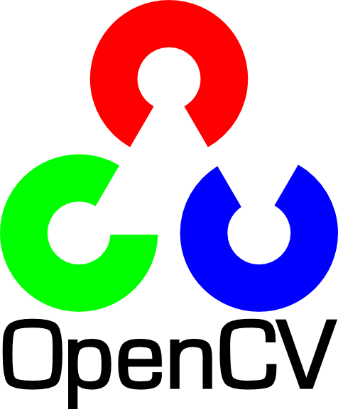 OpenCV的Logo